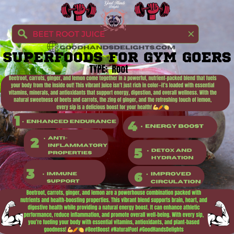 Superfood For Gym Goers Beets